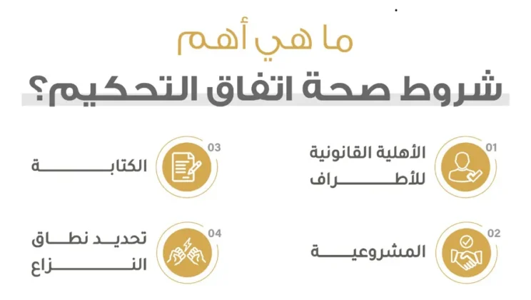 طريقة كتابة شرط التحكيم