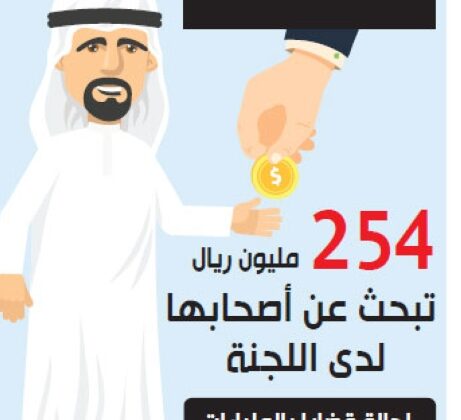 قضايا المساهمات العقارية المتعثرة